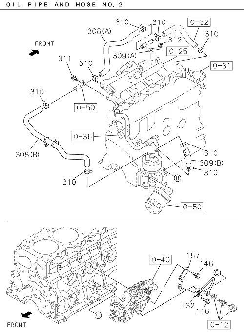 Partial Engine